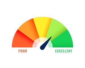 credit score meter gauge concept for finance report